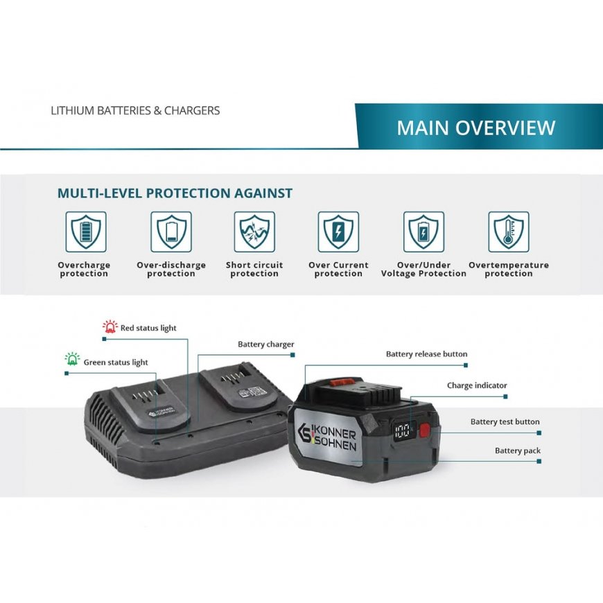 Könner & Söhnen KS C35A-2 cordless tool battery / charger Battery charger – 2
