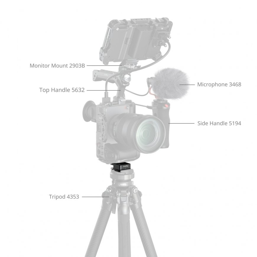 SmallRig 5802 komplekts kamerai – 5