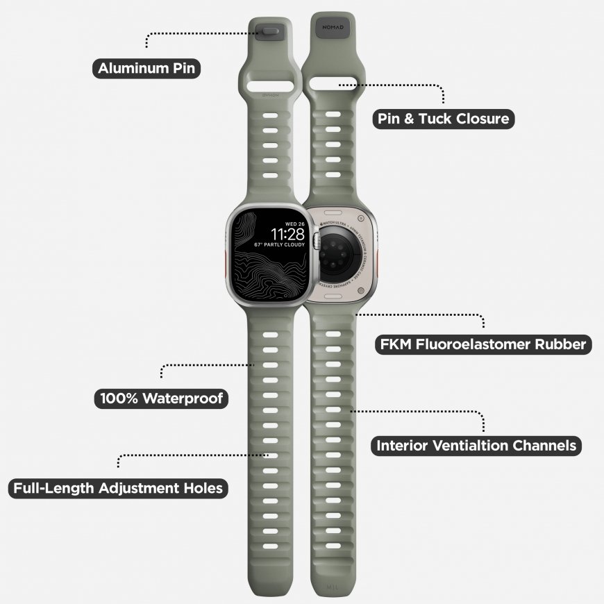 Nomad Sport Band Bänd Hall Kumm – 3