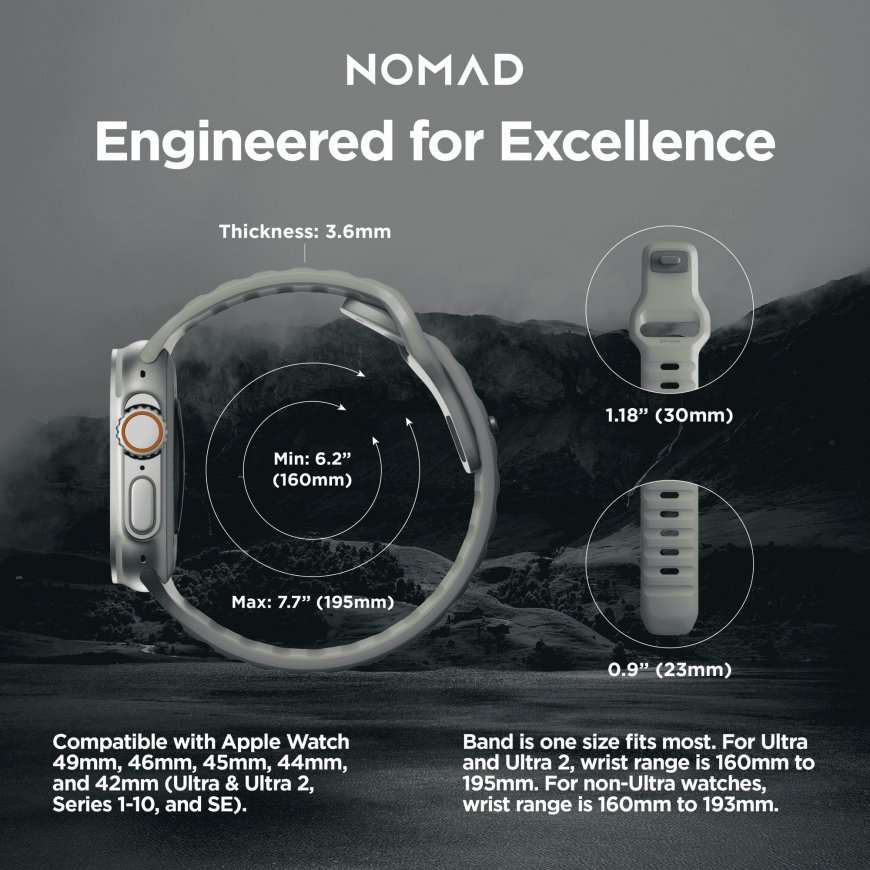 Nomad Sport Band Yhtye Harmaa Kumi – 4