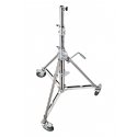 Manfrotto Avenger Super Wind Up 29 low base stainless steel