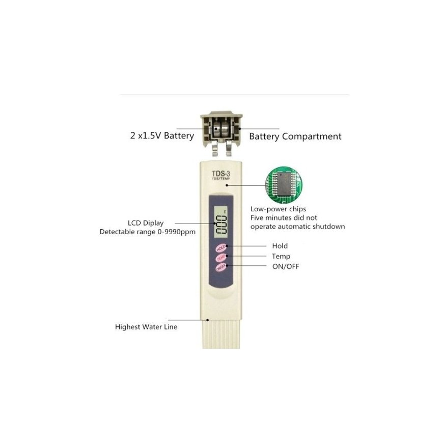 OEM Water Quality Tester - PPM Water Purity Meter - TDS-3 - – 2