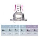 LOVI silicone wide-neck nipple medium flow 2pcs 18/751