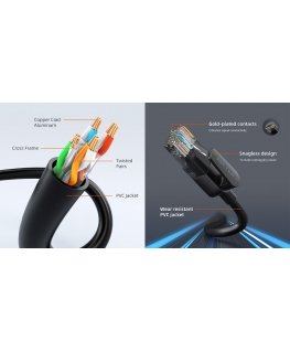Cabletime Cat6 UTP -kaapeli, 8m, musta