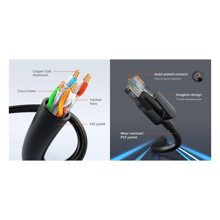 Cabletime Cat6 UTP kaabel, 8m, must.