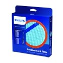 Philips FC5007/01 įkraunamo dulkių siurblio-šluotos priedas Philips FC5007/01 įkraunamo dulkių siurblio-šluotos priedas
