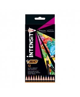 BIC Intensity Premium