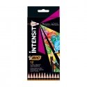 BIC Intensity Premium