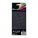 BIC Intensity Premium