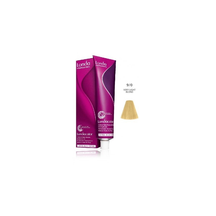 Londa Professional Permanent Color matējošie matiņu