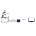 Marmitek 25008457 vaizdo signalo jungiklis HDMI Marmitek 25008457 vaizdo signalo jungiklis HDMI