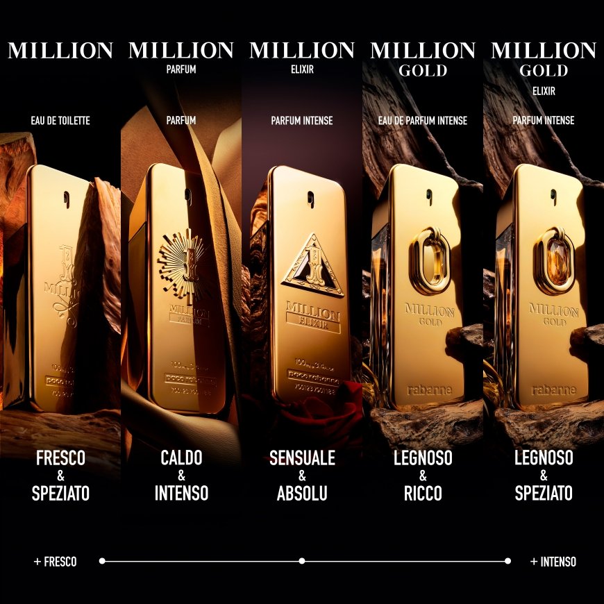 Rabanne 1 Million Elixir 100 ml Men – 3