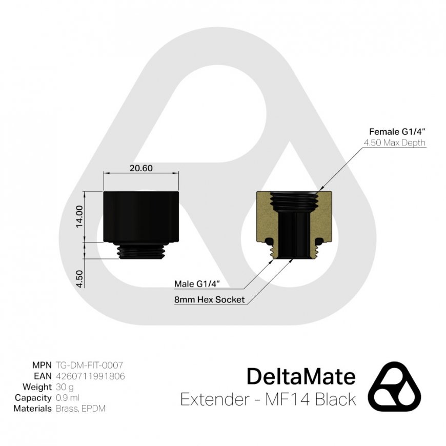 Thermal Grizzly DeltaMate Extender - MF14, musta – 2