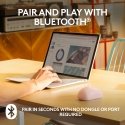 Logitech 910-007121 kompiuterio pelė Kelioninis Abiems rankoms RD belaidis ryšys + „Bluetooth“