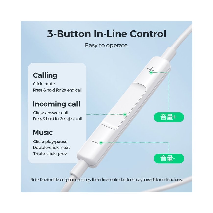 JOYROOM JR-EW01 austiņas un brīvroku komplekts Vadu Ausīs Zvani / mūzika Balts – 4