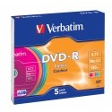 Verbatim DVD-R Colour 4,7 GB 5 шт Verbatim DVD-R Colour 4,7 GB 5 шт
