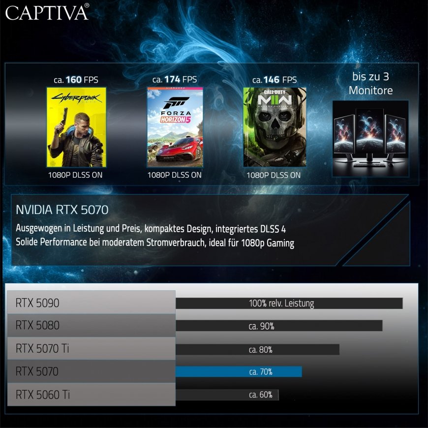 CAPTIVA PC Highend Gaming R90-031 (Ryzen 7 5700X/RTX5070 12GB GDDR7/SSD 1TB/32GB/WLAN/Windows 11 Hom – 4