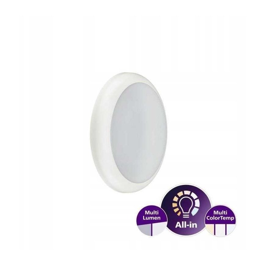 Ceiling Light Lighting Modifier - CAME-TV Ultra Slim 1092B 1092D Softbox