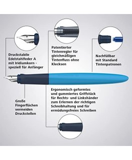 Plunksnakotis SCHNEIDER Wavy A, paremale ja vasakule, sinine korpus, blisterpakendis