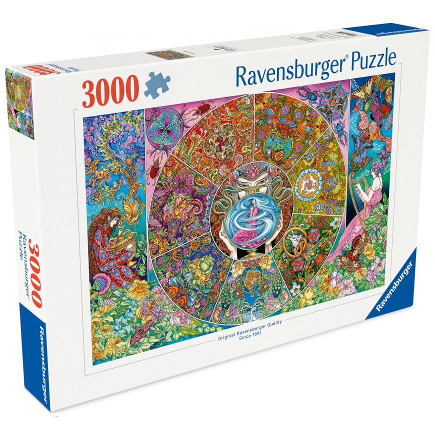 Ravensburger puzle 3000 gab: Pandoras spēks