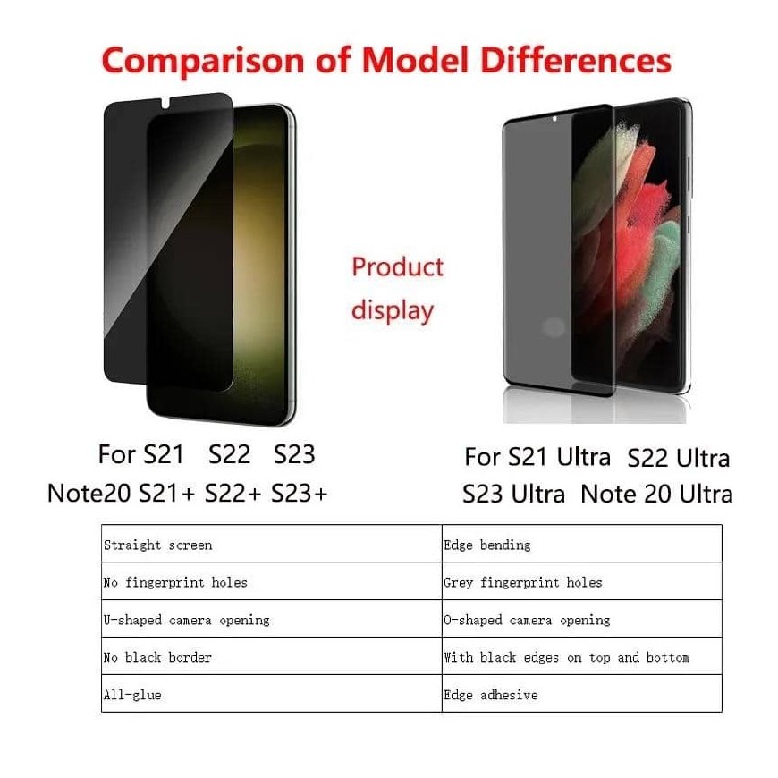 X-ONE 3D Protective Glass - designed for Samsung Galaxy NOTE 20 ULTRA (edge glue + hole) black – 2