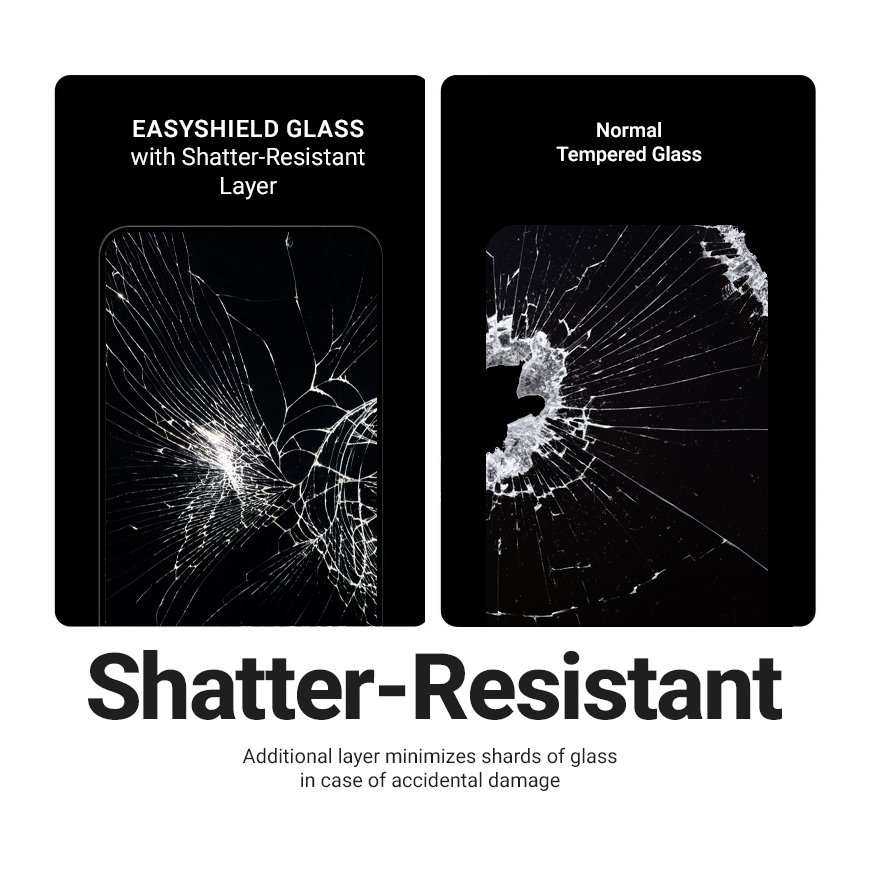 Crong EasyShield 2-Pack Tempered Glass Screen Protector for iPhone 17 / 17 Pro / 16 Pro – 5