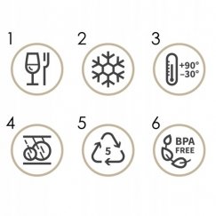 Antibakteriskais konteiners Antibakteriskais* 3,1 l ORPLAST