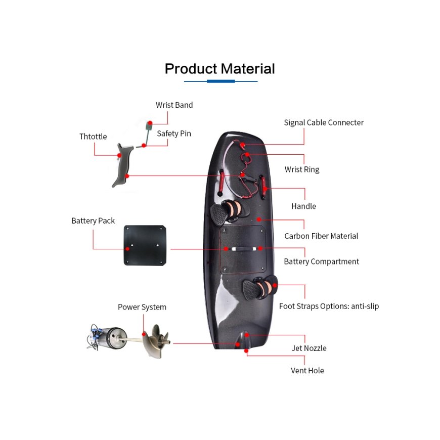 Oem USB-latauskaapeli iPhone XS Max, musta (irrotettava) – 2