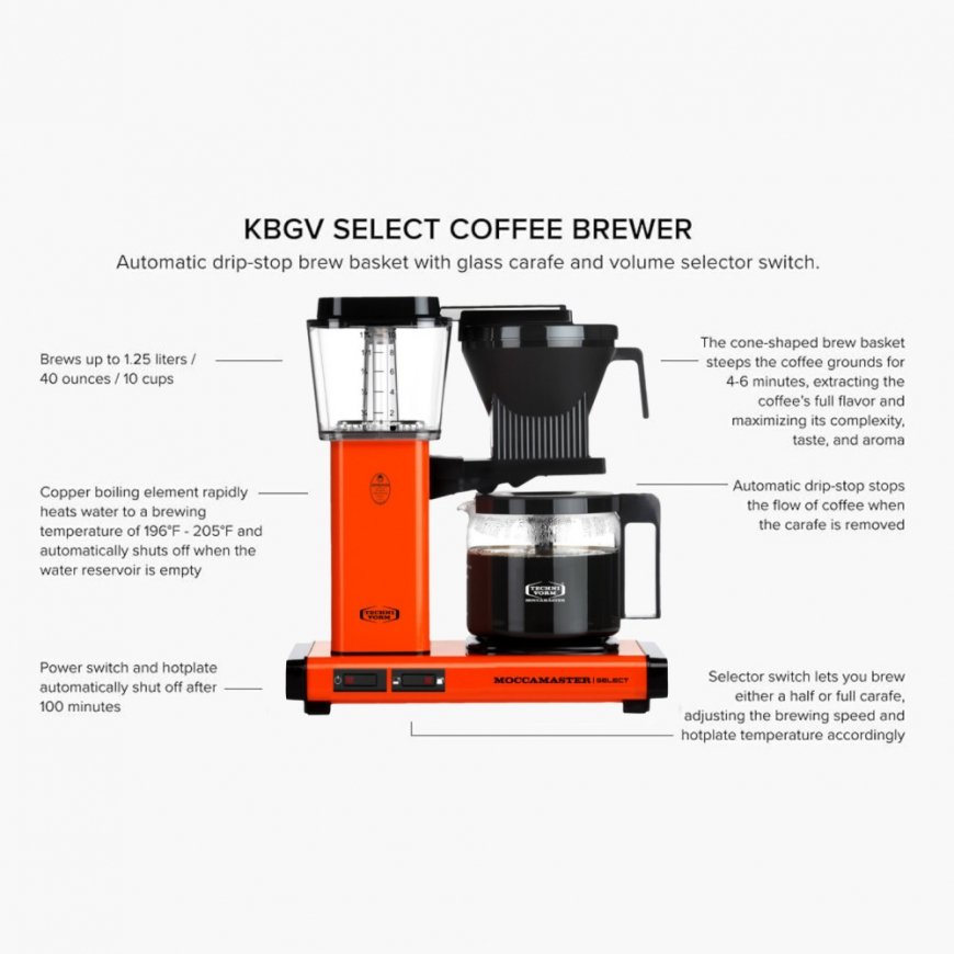 Water tank for Moccamaster coffee brewing machine (11010) – 2
