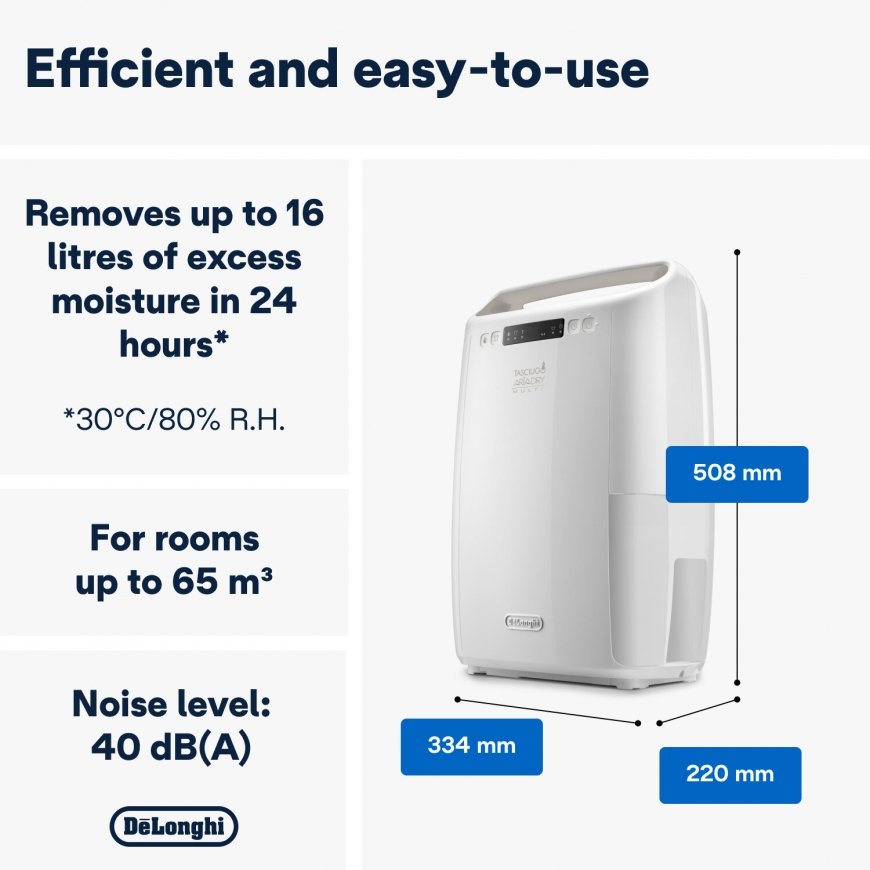 De’Longhi Dehumidifier - DEXD214RF – 5
