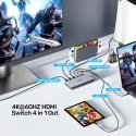 UNITEK SWITCH 4K HDMI/USB-C 4 IN 1 OUT UNITEK SWITCH 4K HDMI/USB-C 4 IN 1 OUT