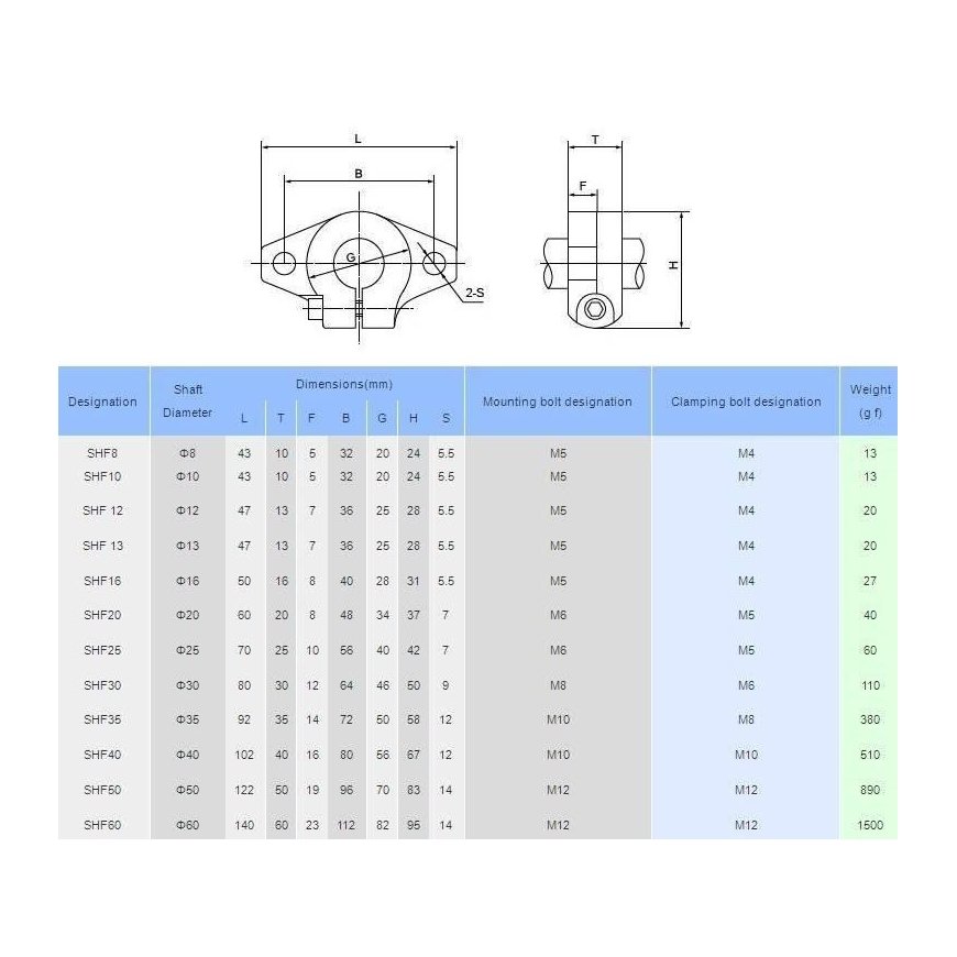 Oem SHF10 Tieses Riba Tootmine – 2