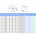 OEM SHF10 Straight Rod Holder OEM SHF10 Straight Rod Holder
