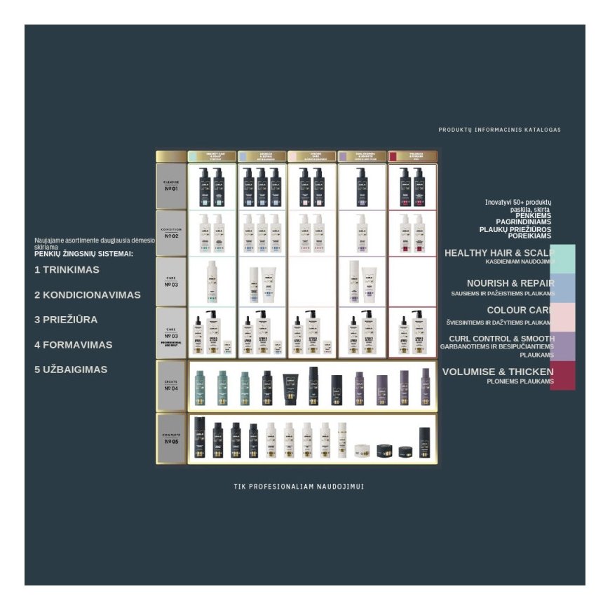 Be Hair Be Smooth - Shampoo, 300 ml
