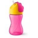 Philips AVENT SCF798/02 sippy cups 300 ml Drinking bottle Philips AVENT SCF798/02 sippy cups 300 ml Drinking bottle