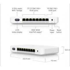 Ubiquiti UDB-Switch