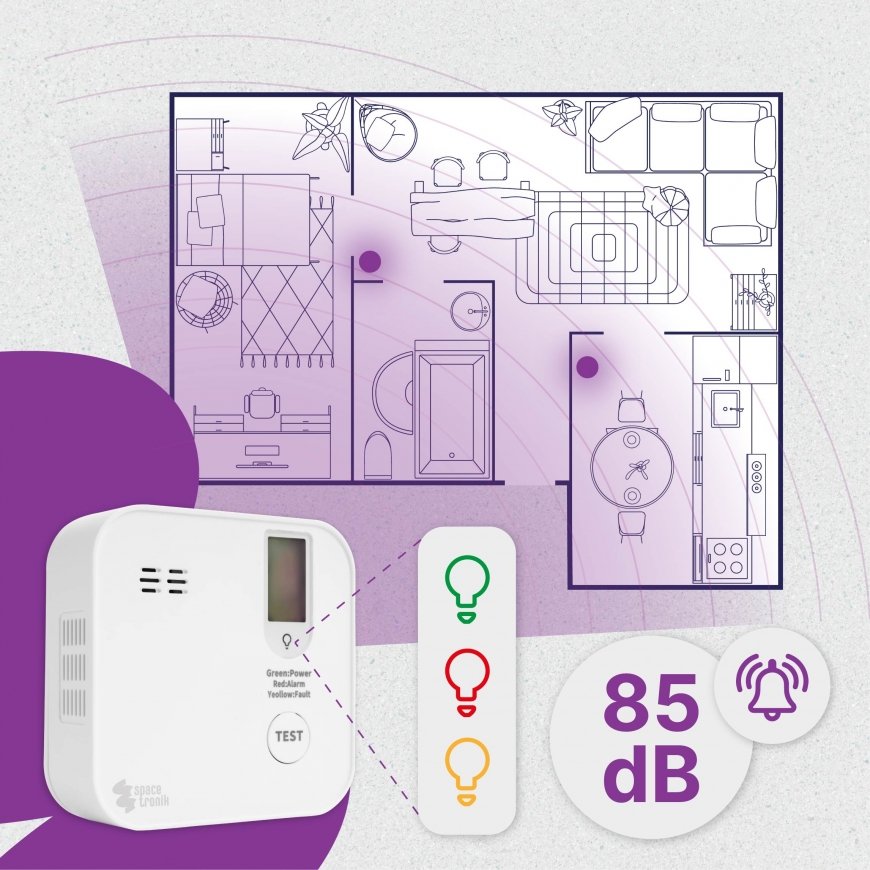 Spacetronik SA-DC03 Carbon Monoxide (CO) Detector