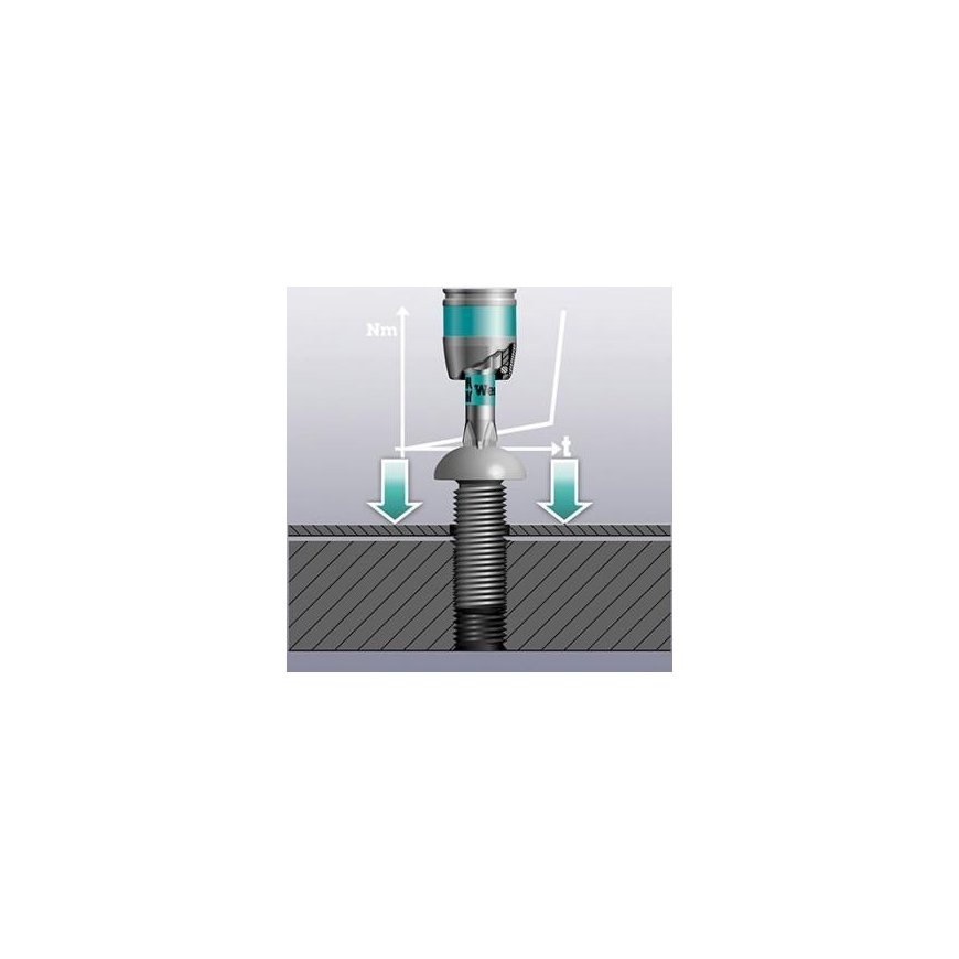 Kryžminis atsuktuva uzgalis WERA 855/1Z PZ2x50mm – 2