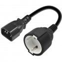 Qoltec 53906 power cable Black 0.15 m IEC 320 Schuko Qoltec 53906 power cable Black 0.15 m IEC 320 Schuko