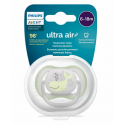 Philips AVENT SCF086/05 Klasiskā zīdaiņa knupīte Philips AVENT SCF086/05 Klasiskā zīdaiņa knupīte