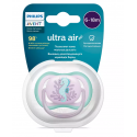 Philips AVENT SCF086/06 Infant pacifier Philips AVENT SCF086/06 Infant pacifier