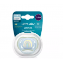 Philips AVENT SCF086/03 Классическая Cоска Philips AVENT SCF086/03 Классическая Cоска