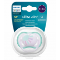 Philips AVENT SCF086/04 Cоска для младенцев Philips AVENT SCF086/04 Cоска для младенцев