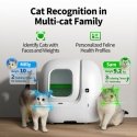PETKIT Purobot Max Pro Кошка Открытый туалетный лоток Белый PETKIT Purobot Max Pro Кошка Открытый туалетный лоток Белый