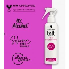 Schwarzkopf Taft спрей для защиты волос от тепла, очень крепкий, 250 мл