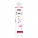 Dove 8720181277771 deodorant Naised Pihustiga deodorant 150 ml 1 tk Dove 8720181277771 deodorant Naised Pihustiga deodorant 150 ml 1 tk