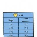 Versele Laga VL-Lara Aikuinen lohi - lohifilee ruokaa aikuisille kissoille 7kg Versele Laga VL-Lara Aikuinen lohi - lohifilee ruokaa aikuisille kissoille 7kg