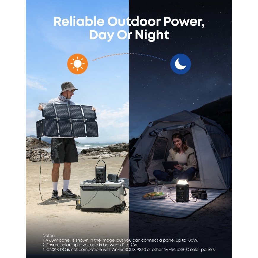 Anker SOLIX PS60 солнечная панель 60 W – 3