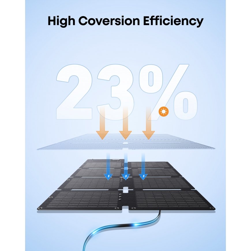Anker SOLIX PS60 solar panel 60 W – 5