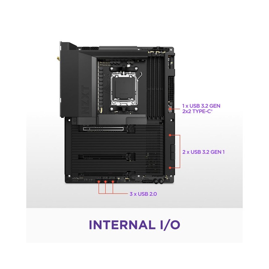 NZXT N7 B850 AMD B850 AM5 lizdas ATX – 3